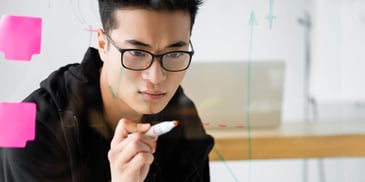 Website optimization for better CX