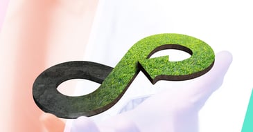 Circular economy trends impact CX Evolv AI