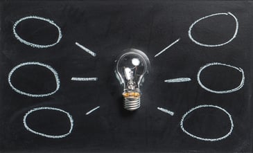 Organizational plan